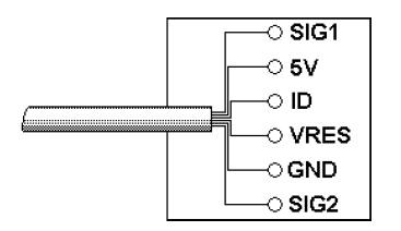 Analog Breadboard Cable pins: SIG1, 5V, ID, VRES, GND, SIG2